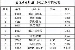 3球1助攻！凯恩社媒晒照：完美的下午，让我们延续这样的状态！